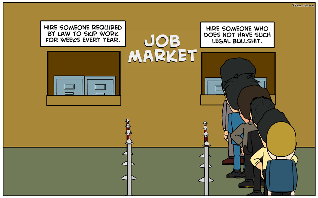 Job Market - Demon-cratic